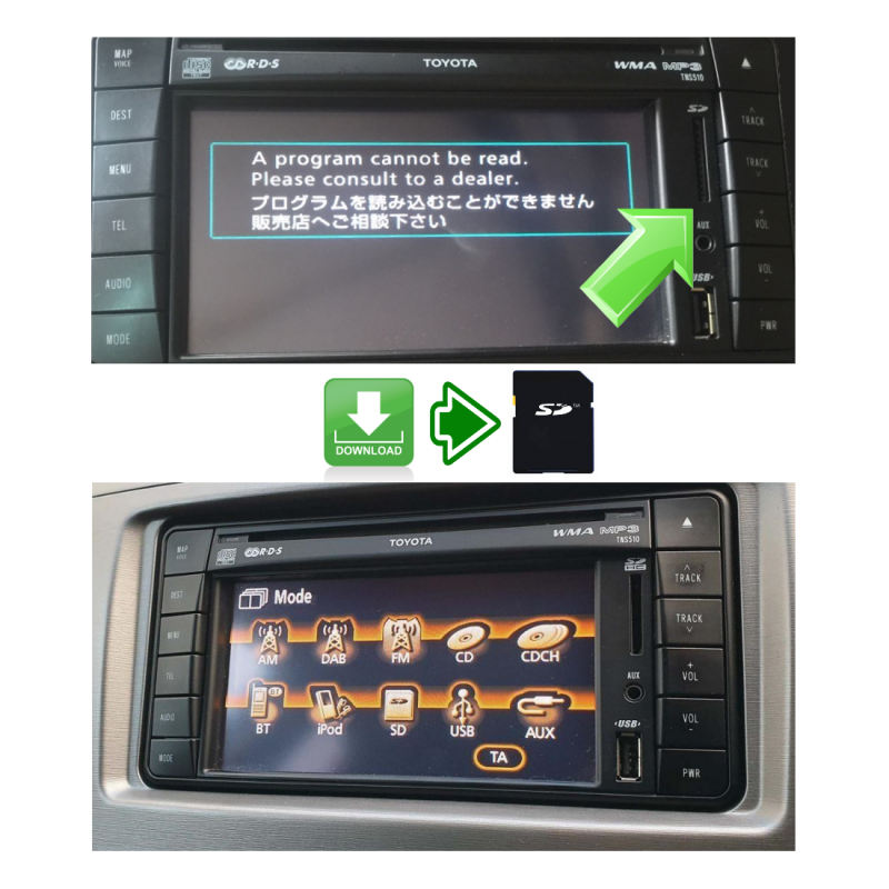 Récupération du système de la carte SD Toyota TNS510 | Récupération du firmware